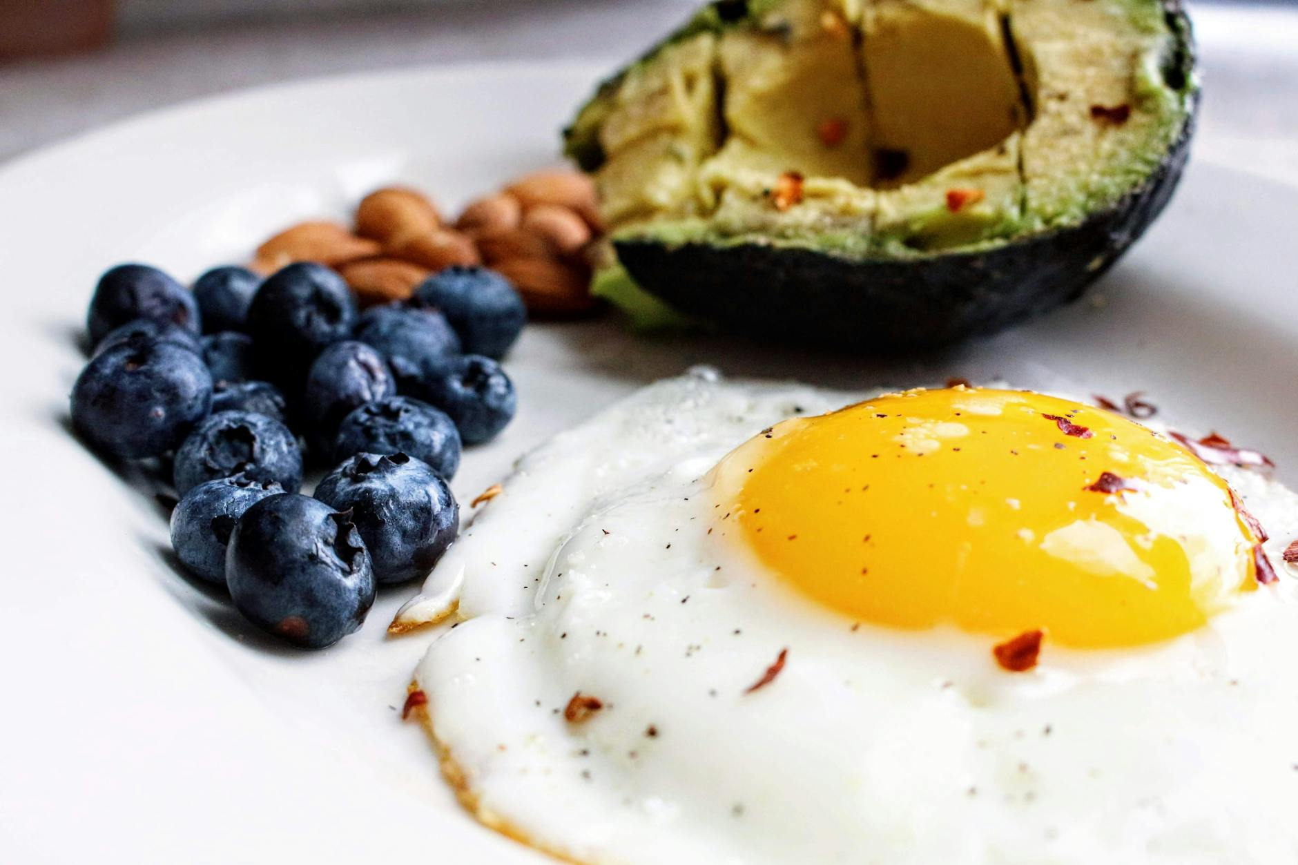 Ketogenic Diet Guide