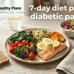 7-Day Diet Plan for Diabetic Patients With Meals That Work