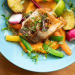 The Ultimate 2,000-Calorie Diet Plan: An Evidence-Based Blueprint for Lasting Energy and Health